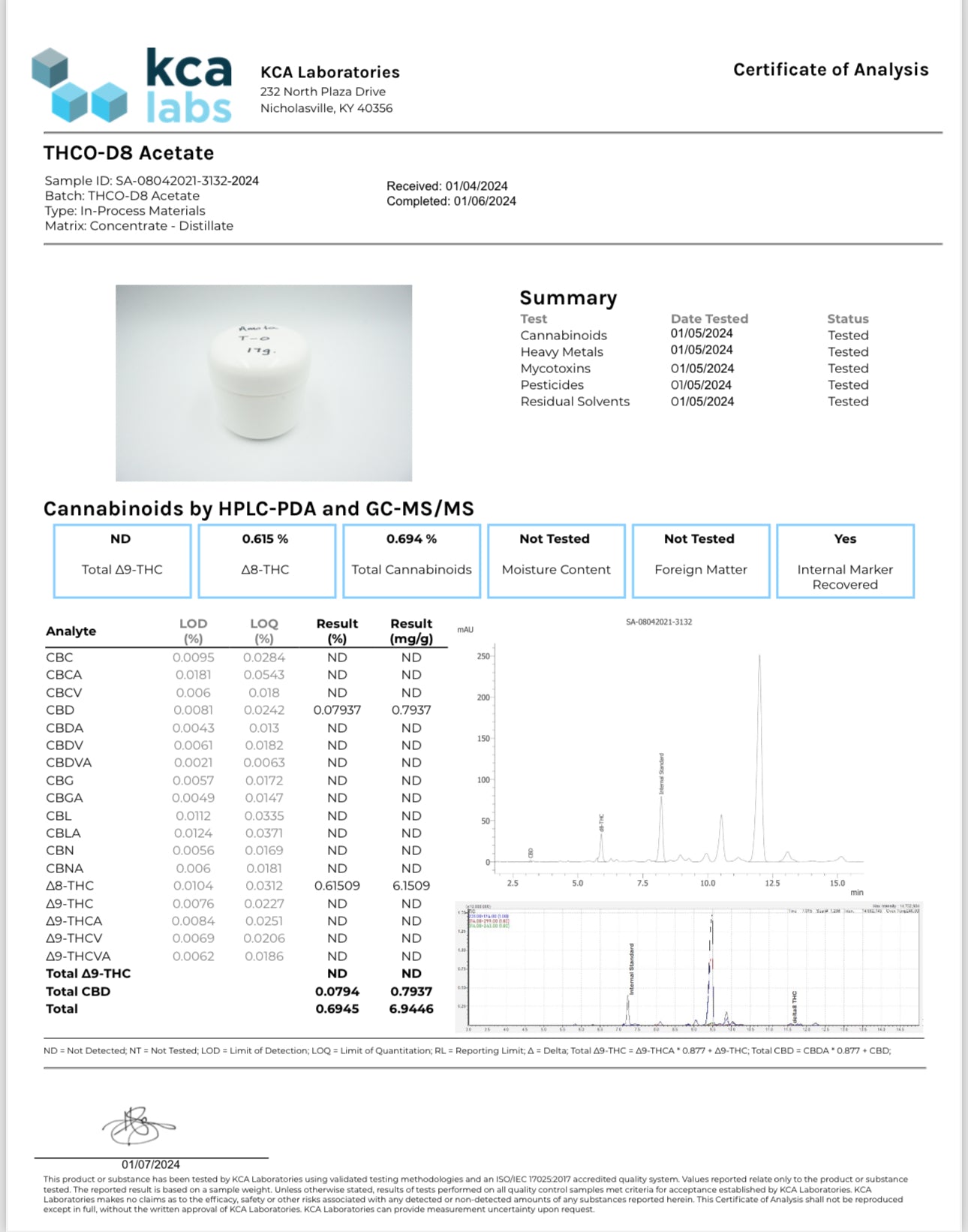 THC-O Flower Sample Pack